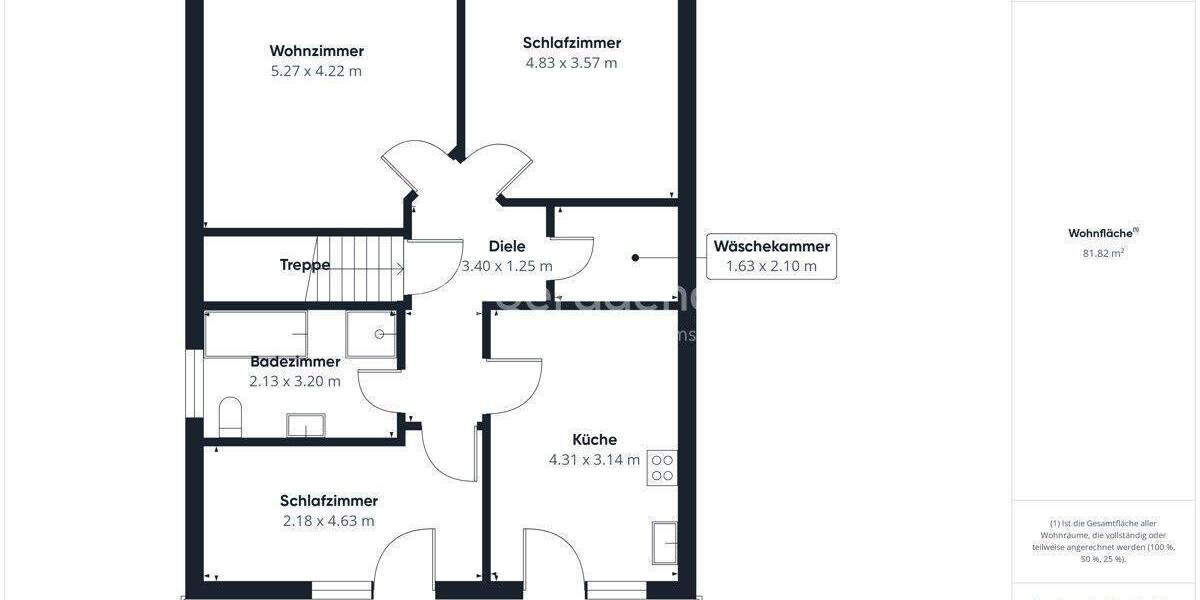 Mehrfamilienhaus, Wohnhaus Lingen / Altenlingen Altenlingen - 6 Zimmer, 161 m&sup2;, 419.000&euro; | Angebot:25846274
