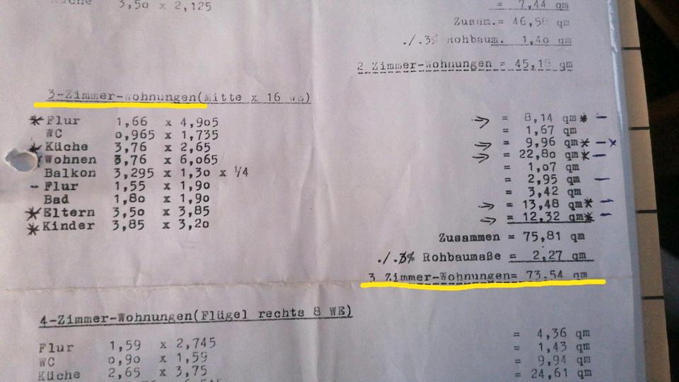 Etagenwohnung Nordhorn - 3 Zimmer, 74 m&sup2;, 188.000&euro; | Angebot:25368744